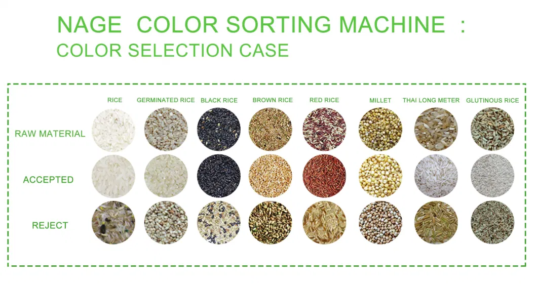 Professional LED Rice Color Sorter Colour Sorting Rice Mill Machine