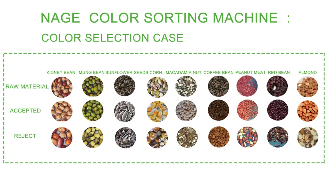 Professional LED Rice Color Sorter Colour Sorting Rice Mill Machine